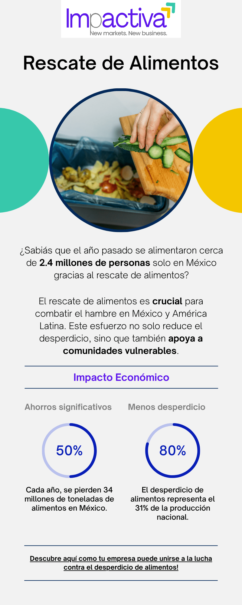 16 de Octubre-Día Mundial de la Alimentación